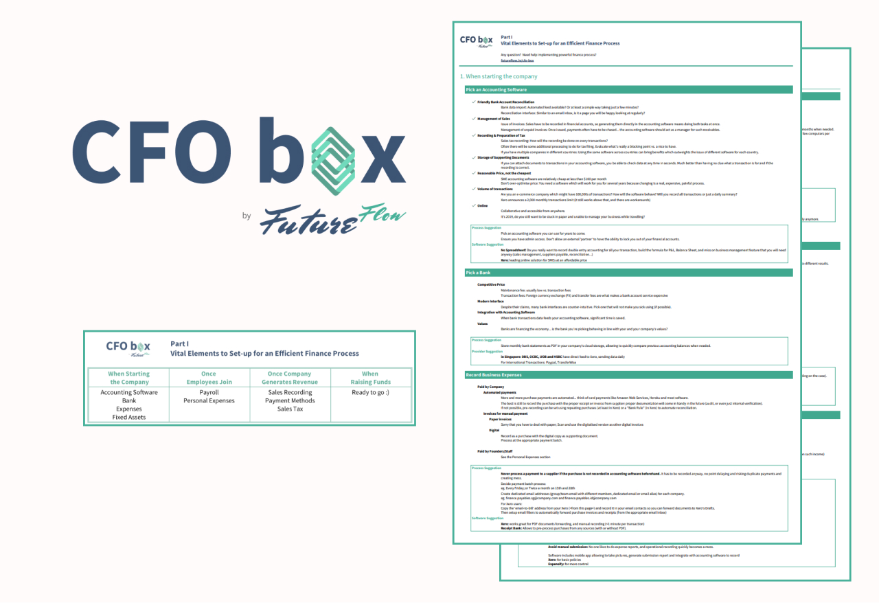CFO-Box Cover